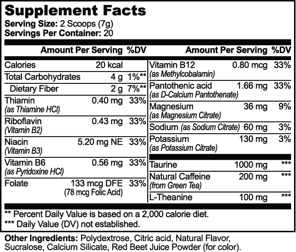 ENERGY POWDER (STRAWBERRY SHORTCAKE)