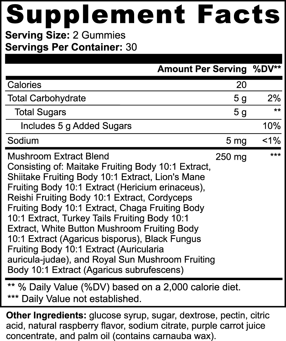 MUSHROOM EXTRACT COMPLEX